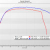 RZR Turbo / Pro XP Stage 1 Power Package - Image 3