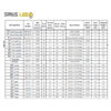 SIRIUS Double Row LED Light Bar - Image 3