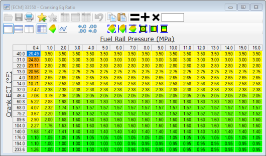 HP Tuners tune file for NON-encrypted ECUs - Image 2