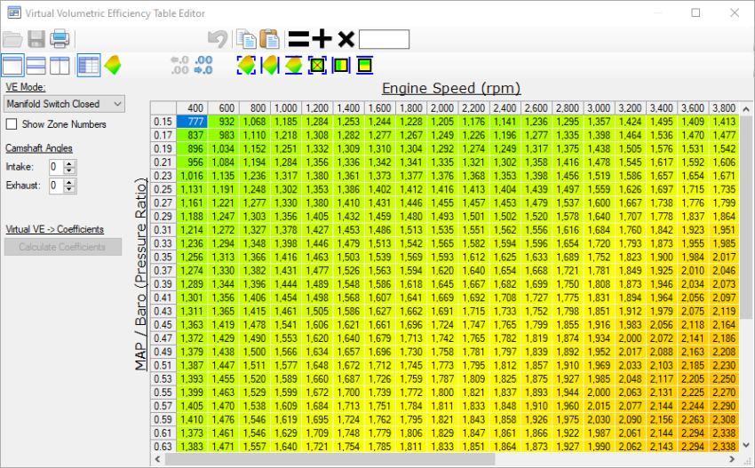 HP Tuners tune file for NON-encrypted ECUs